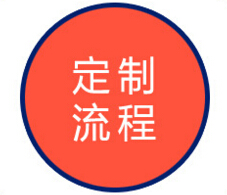 【問題解答】有關定制吸塑制品的流程？